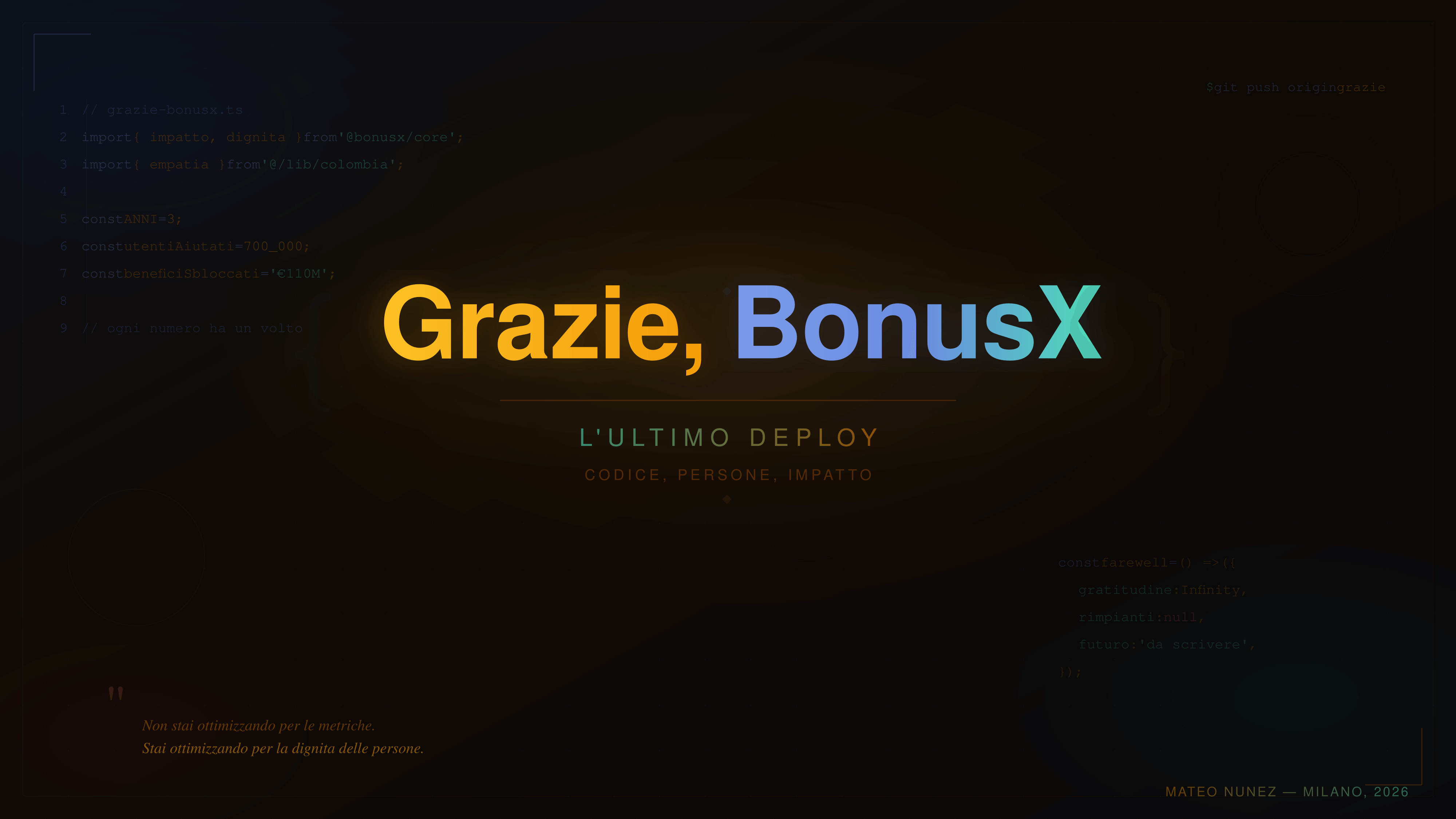 Grazie, BonusX